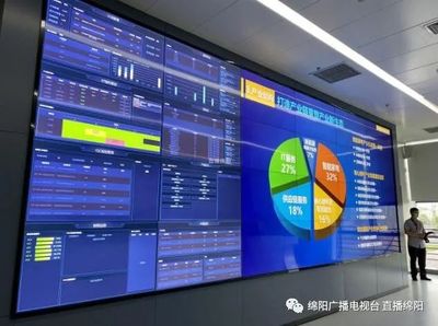 存量變革 增量崛起 推動制造業(yè)高質(zhì)量發(fā)展，互聯(lián)網(wǎng)信息服務(wù)如何賦能綿陽新圖景